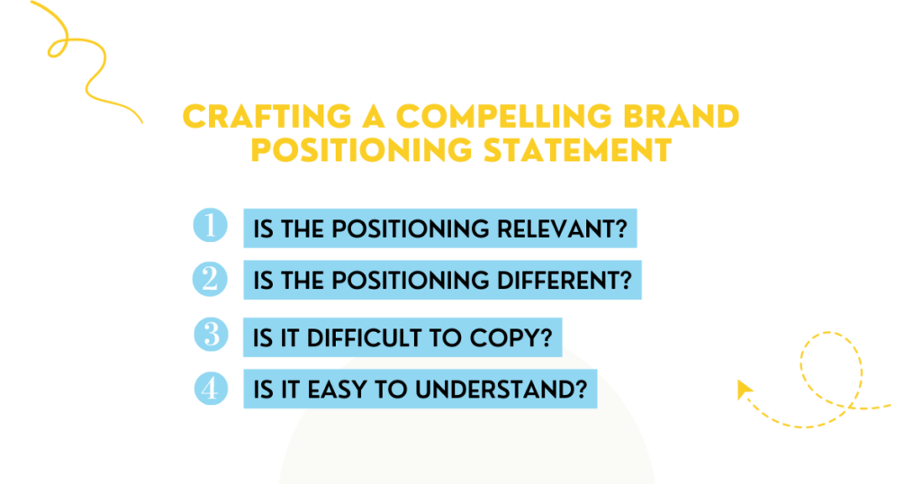 Create Brand Positioning statement