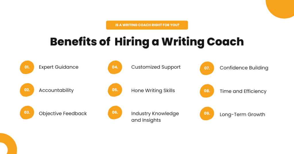 Benefits of hiring a writing coach